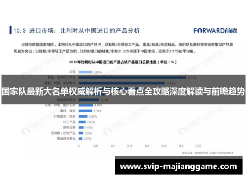 国家队最新大名单权威解析与核心看点全攻略深度解读与前瞻趋势