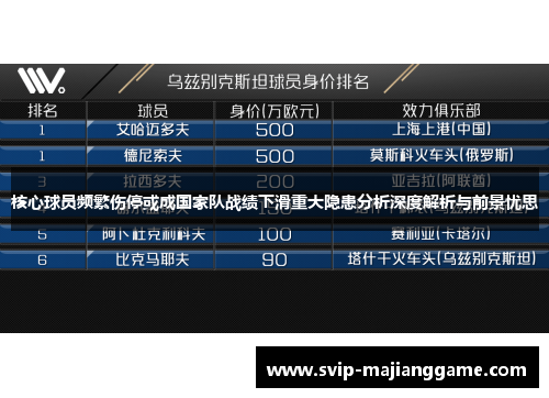 核心球员频繁伤停或成国家队战绩下滑重大隐患分析深度解析与前景忧思