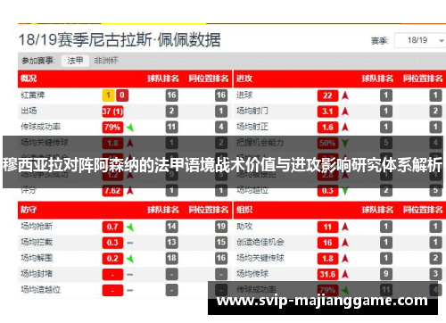 穆西亚拉对阵阿森纳的法甲语境战术价值与进攻影响研究体系解析