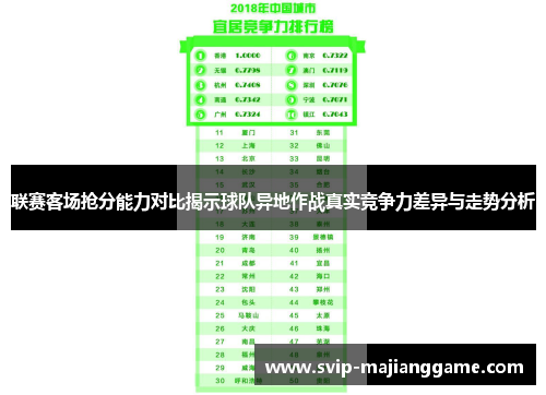 联赛客场抢分能力对比揭示球队异地作战真实竞争力差异与走势分析 联赛客场抢分能力对比揭示球队异地作战真实竞争力差异与走势分析