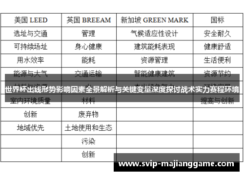 世界杯出线形势影响因素全景解析与关键变量深度探讨战术实力赛程环境 世界杯出线形势影响因素全景解析与关键变量深度探讨战术实力赛程环境