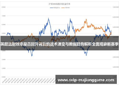 英超远射效率是否回升背后的战术演变与数据趋势解析全面观察新赛季 英超远射效率是否回升背后的战术演变与数据趋势解析全面观察新赛季
