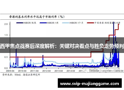 西甲焦点战赛后深度解析：关键对决看点与胜负走势预判